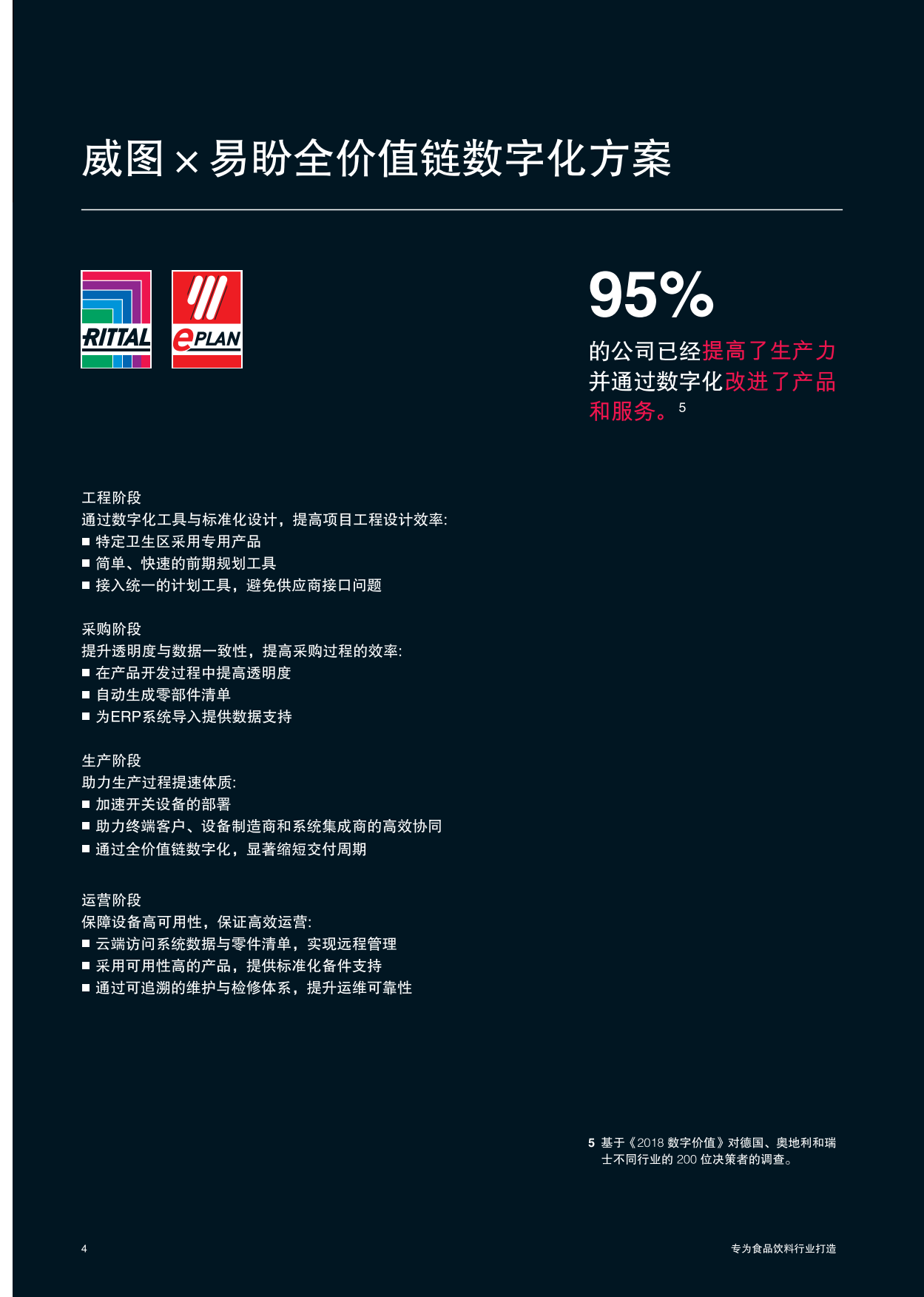 2026食品饮料行业解决方案-威图.pdf_第4页