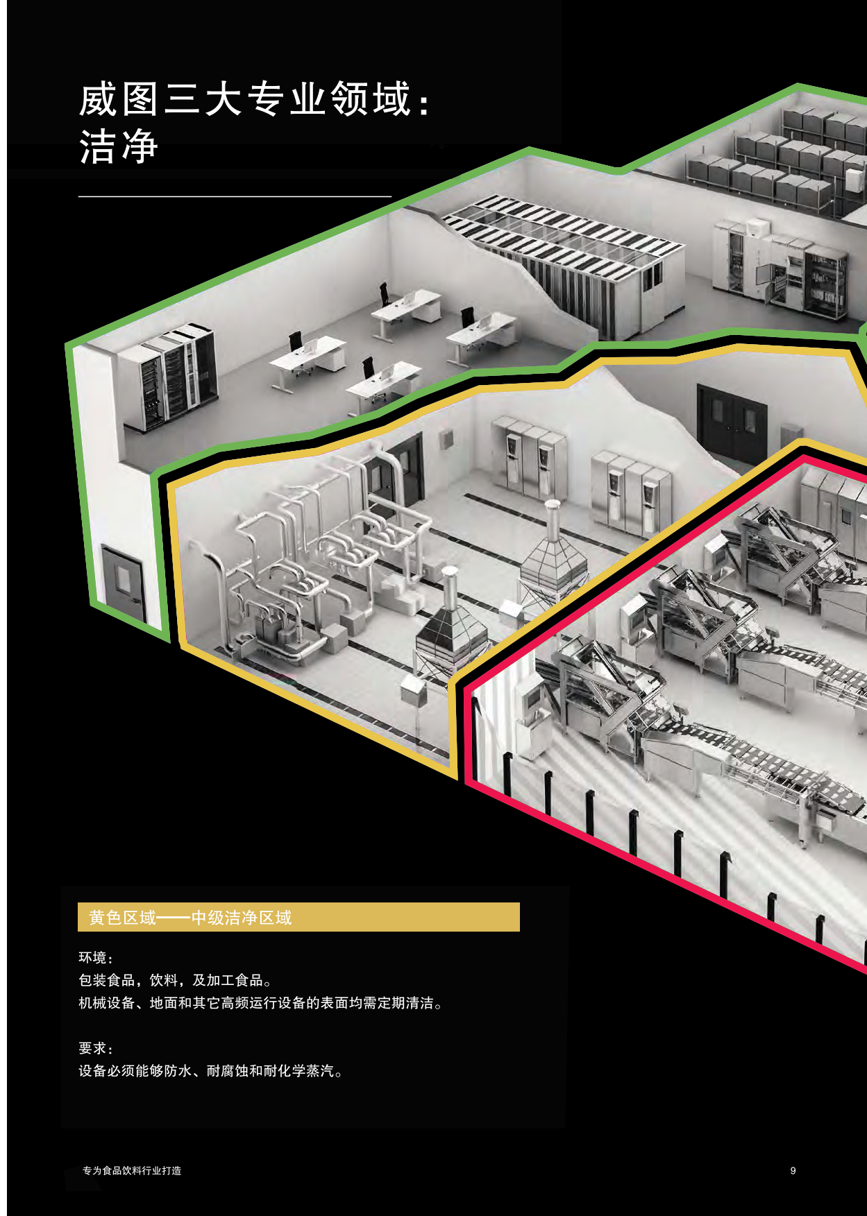 2026食品饮料行业解决方案-威图.pdf_第9页