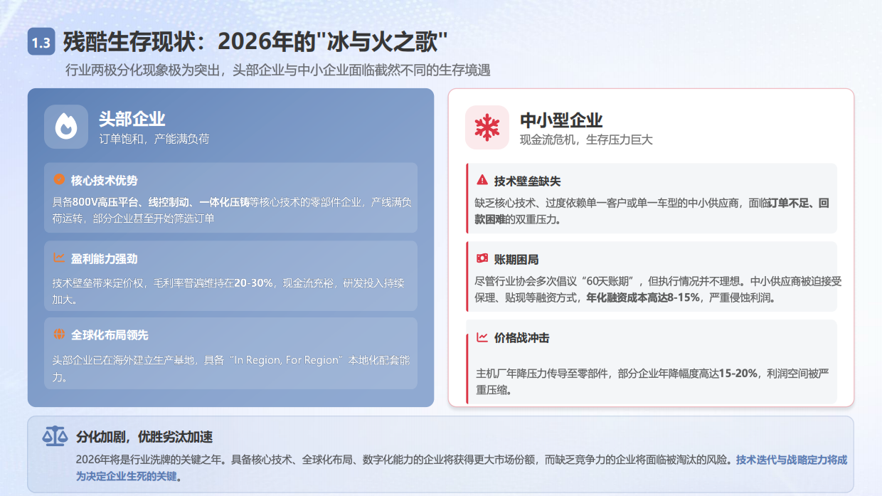 2026中国汽车零部件白皮书——技术、博弈与出海新范式-中企研究院.pdf_第6页