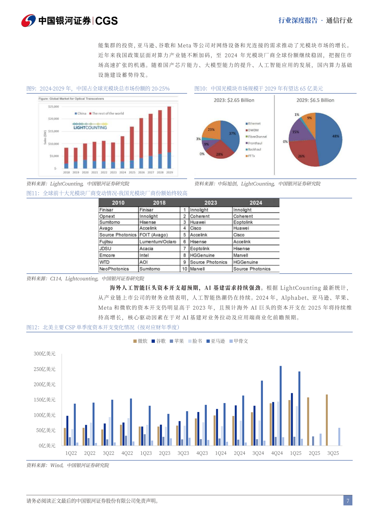2026Token行业专题报告：政策+需求推动，四大方向加速受益-银河证券.pdf_第8页