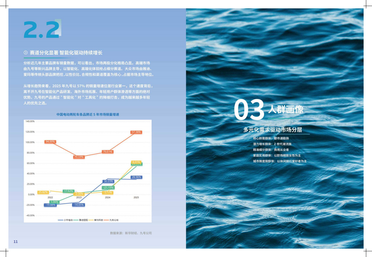 电动两轮车消费趋势洞察报告（2026）-中国经济信息社.pdf_第10页