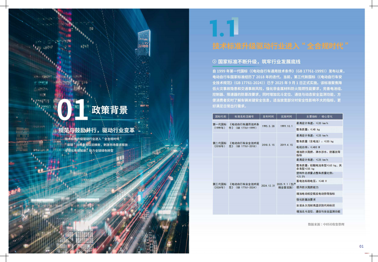 电动两轮车消费趋势洞察报告（2026）-中国经济信息社.pdf_第4页