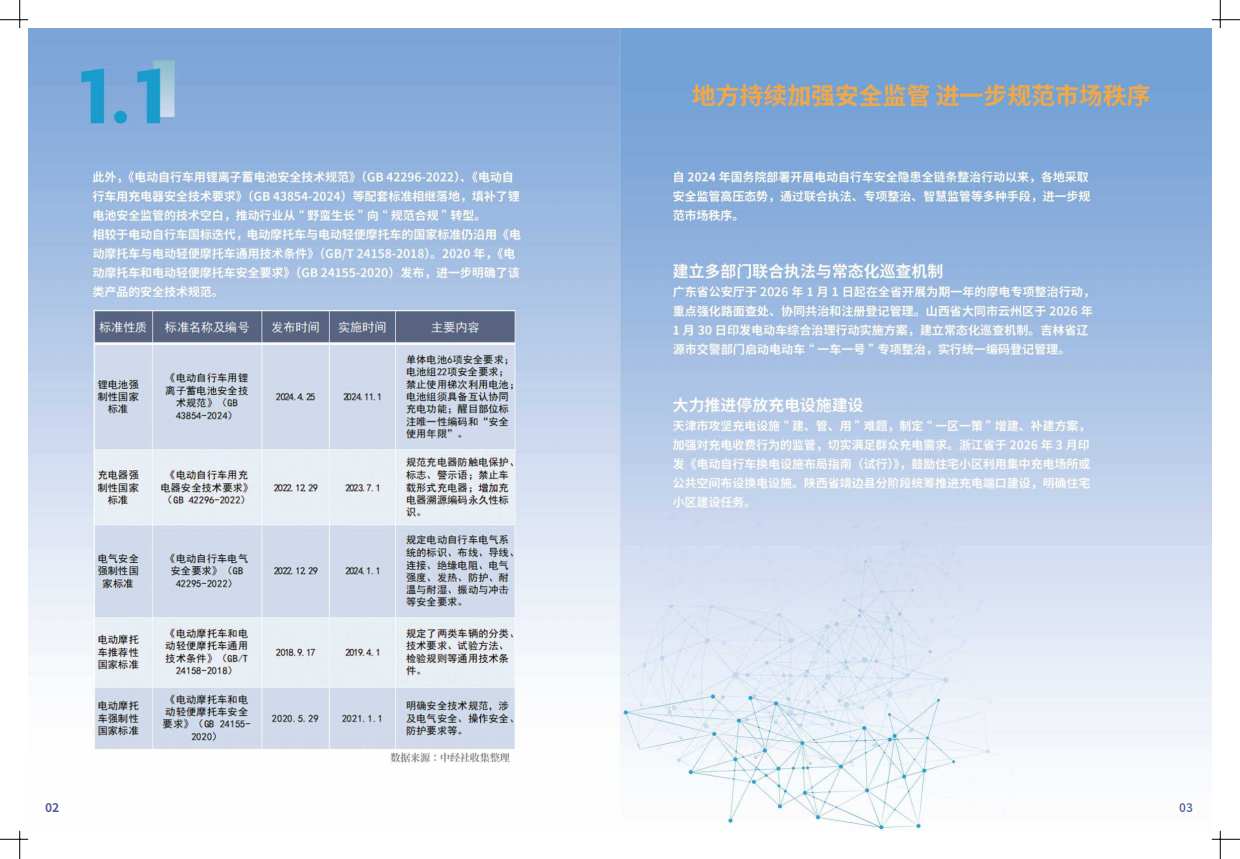 电动两轮车消费趋势洞察报告（2026）-中国经济信息社.pdf_第5页
