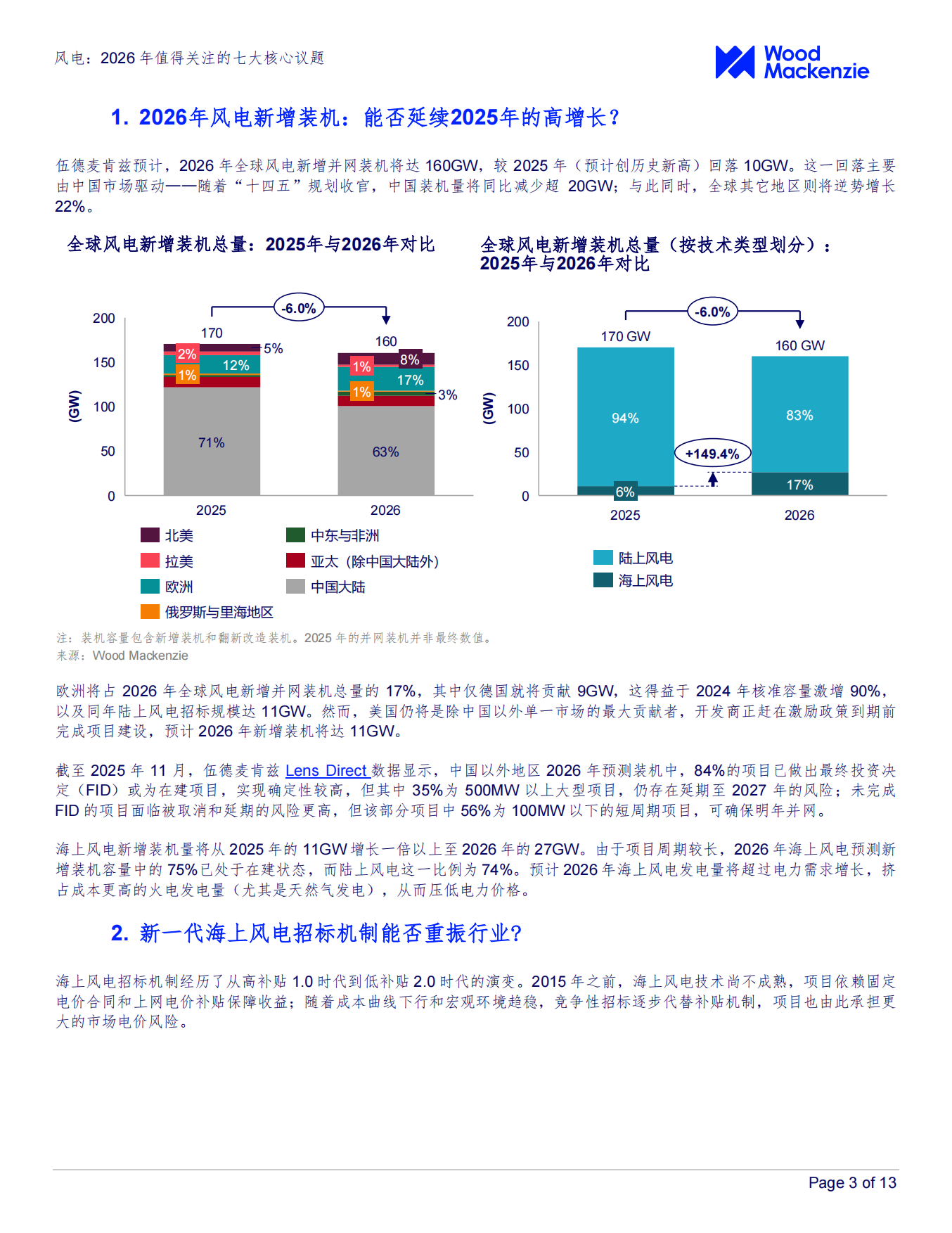 风电：2026年值得关注的七大核心议题-Wood Mackenzie.pdf_第3页