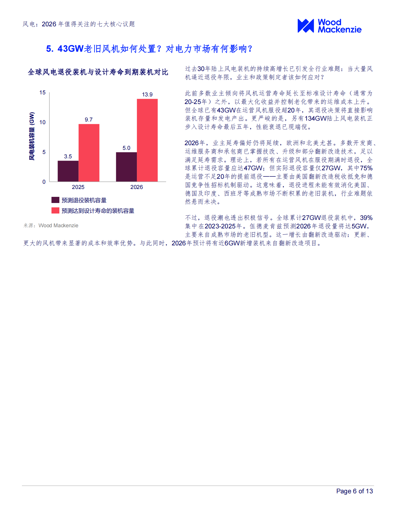风电：2026年值得关注的七大核心议题-Wood Mackenzie.pdf_第6页