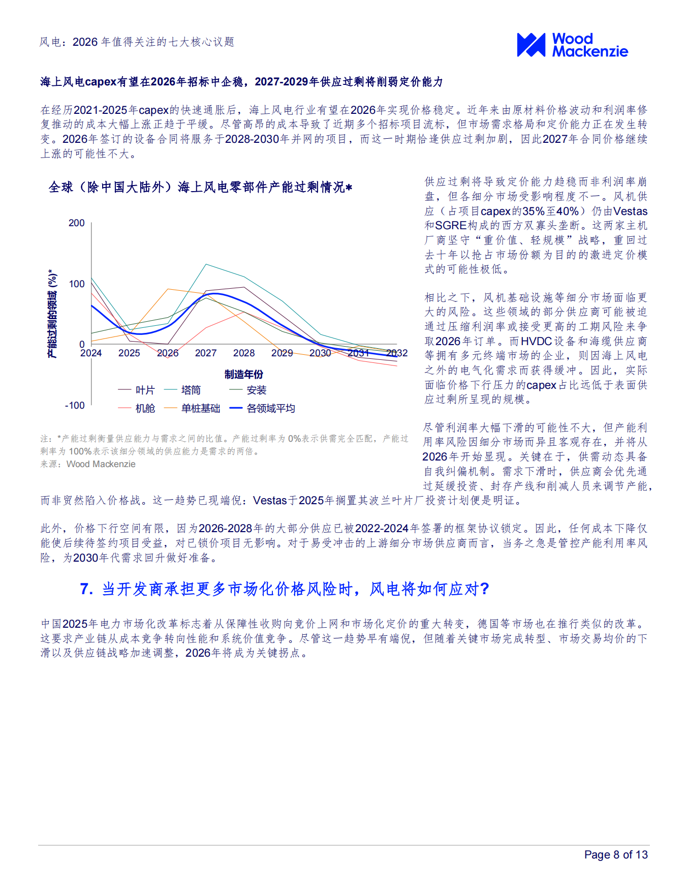 风电：2026年值得关注的七大核心议题-Wood Mackenzie.pdf_第8页