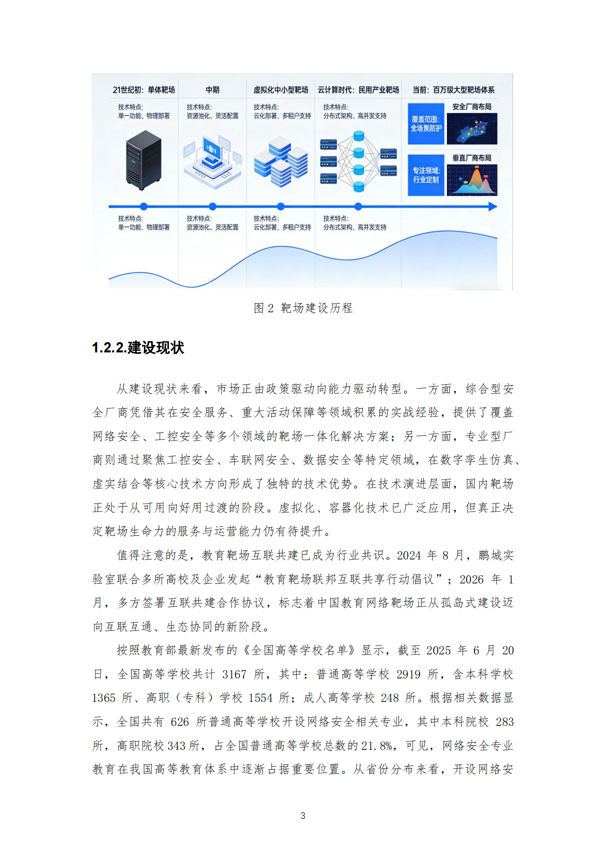 教育网络靶场发展态势白皮书（2025）-中国教育网络靶场论坛.pdf_第7页