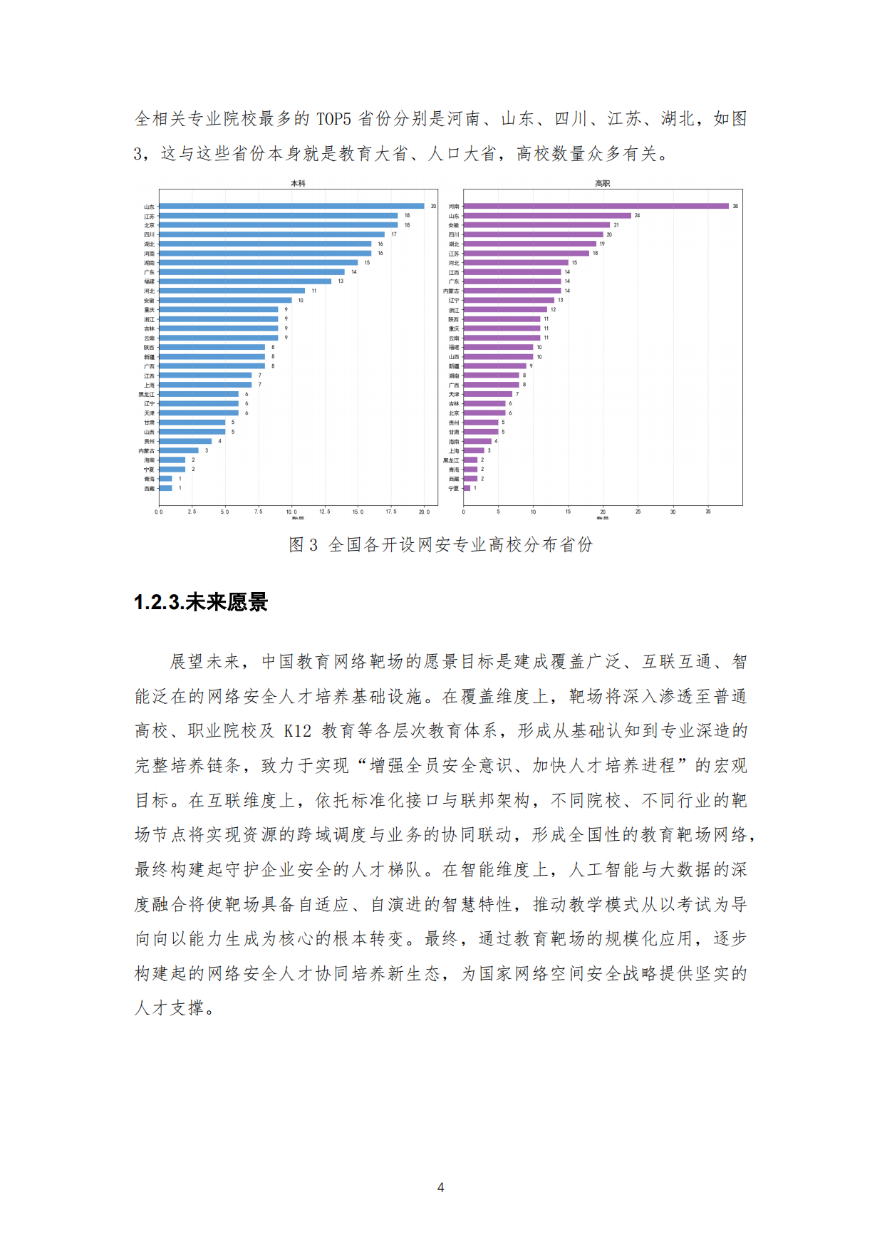 教育网络靶场发展态势白皮书（2025）-中国教育网络靶场论坛.pdf_第8页