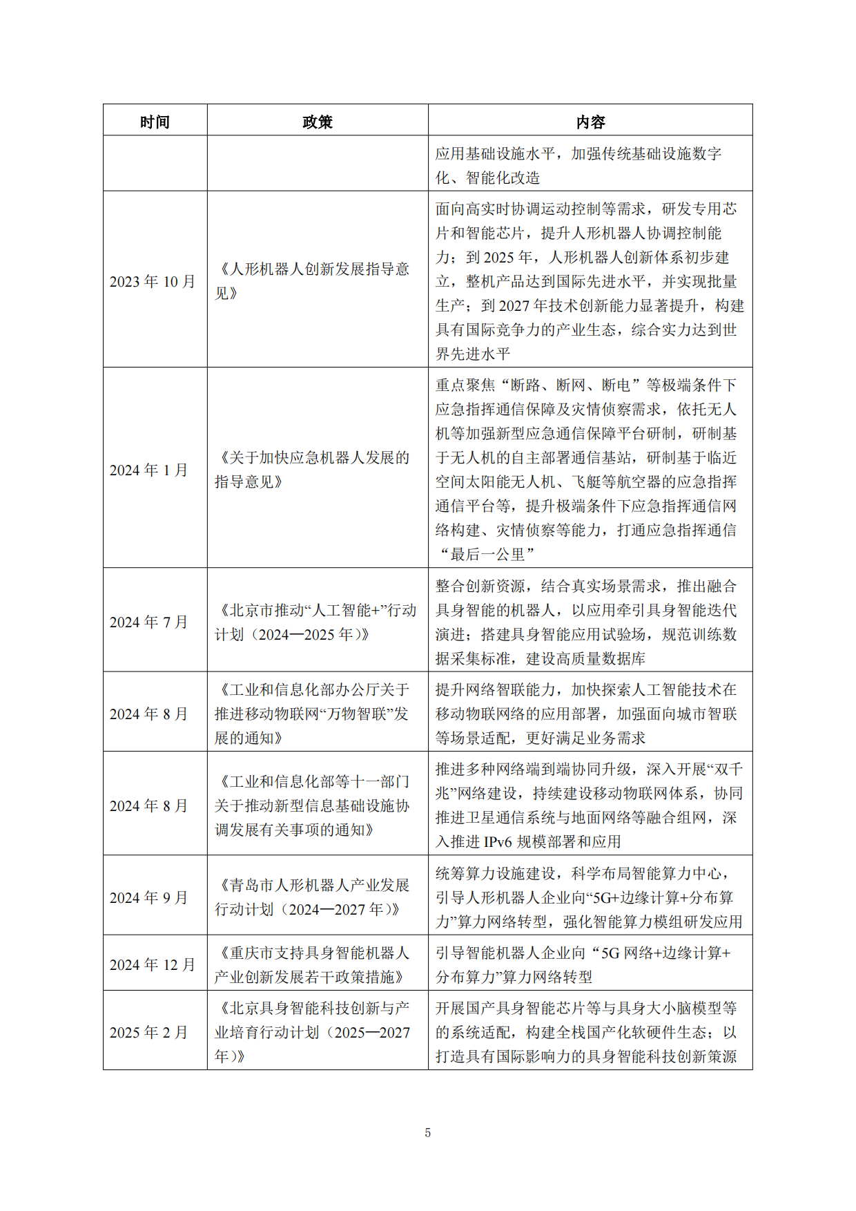 具身智能机器人和移动通信技术研究报告（2025版）-全国机器人标准化技术委员会.pdf_第10页