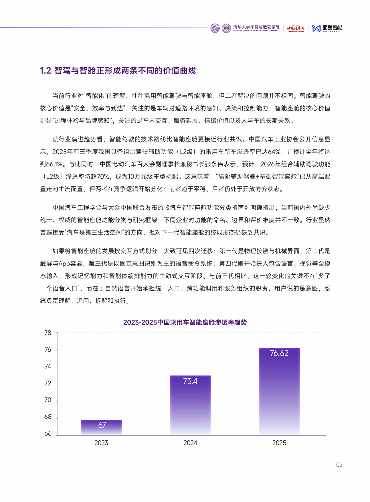 清华大学_智能座舱：定义AGI时代的汽车新范式2026.pdf_第9页