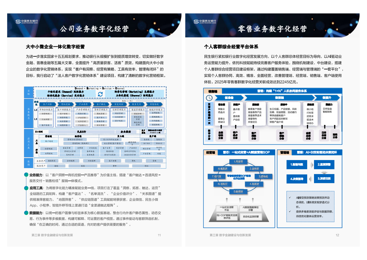 数字金融建设与创新白皮书（2025年度）-民生银行.pdf_第6页