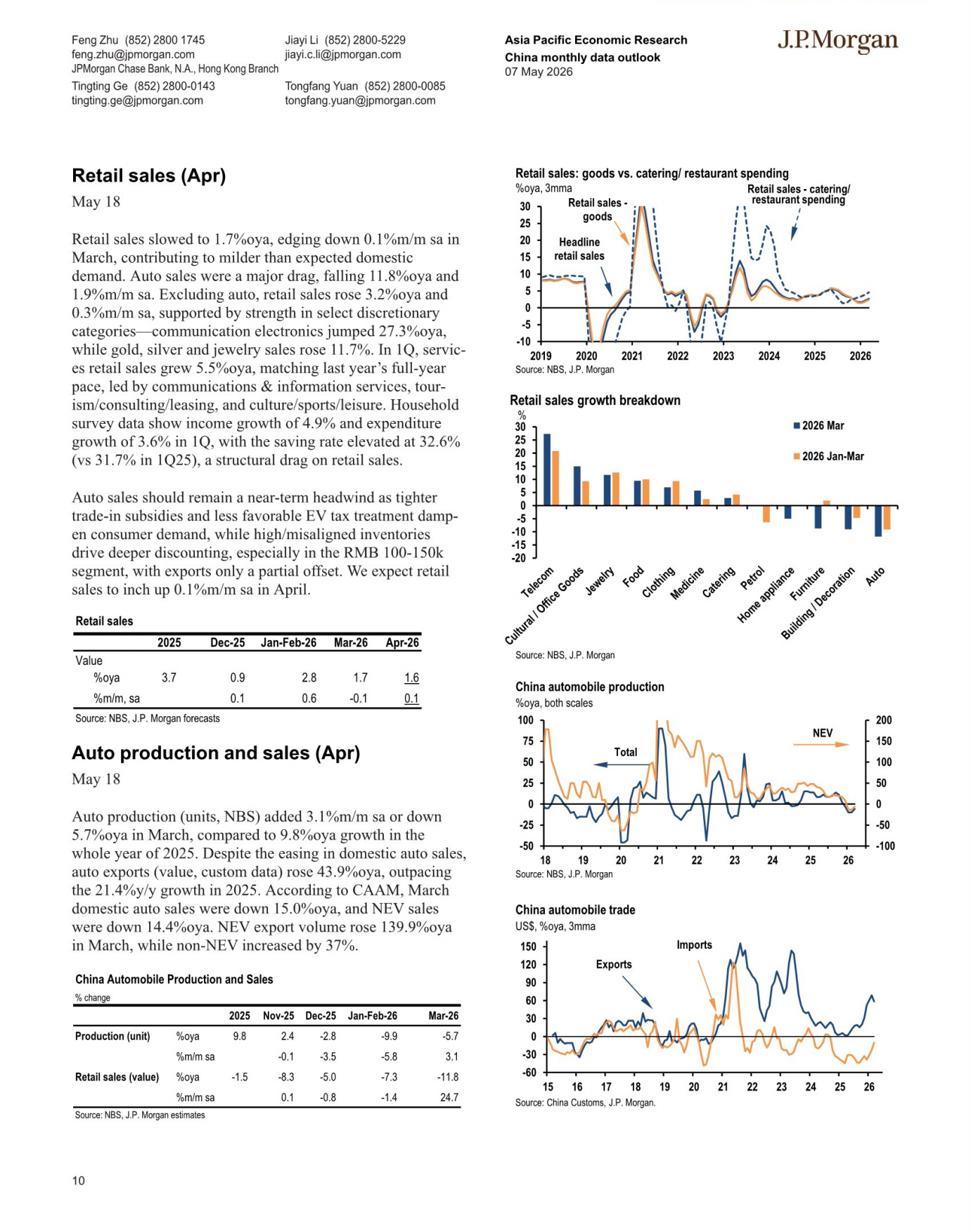 投行报告-2026Q2中国宏观经济展望：经济仍具韧性（英）.pdf_第10页