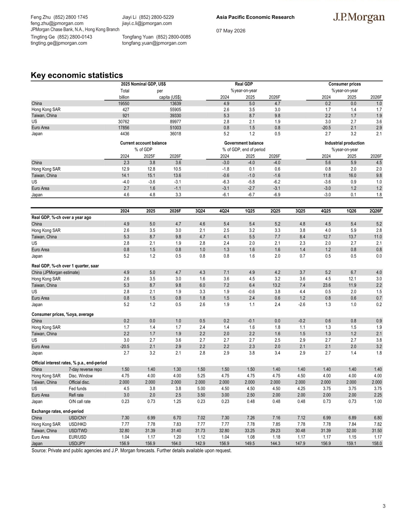 投行报告-2026Q2中国宏观经济展望：经济仍具韧性（英）.pdf_第3页