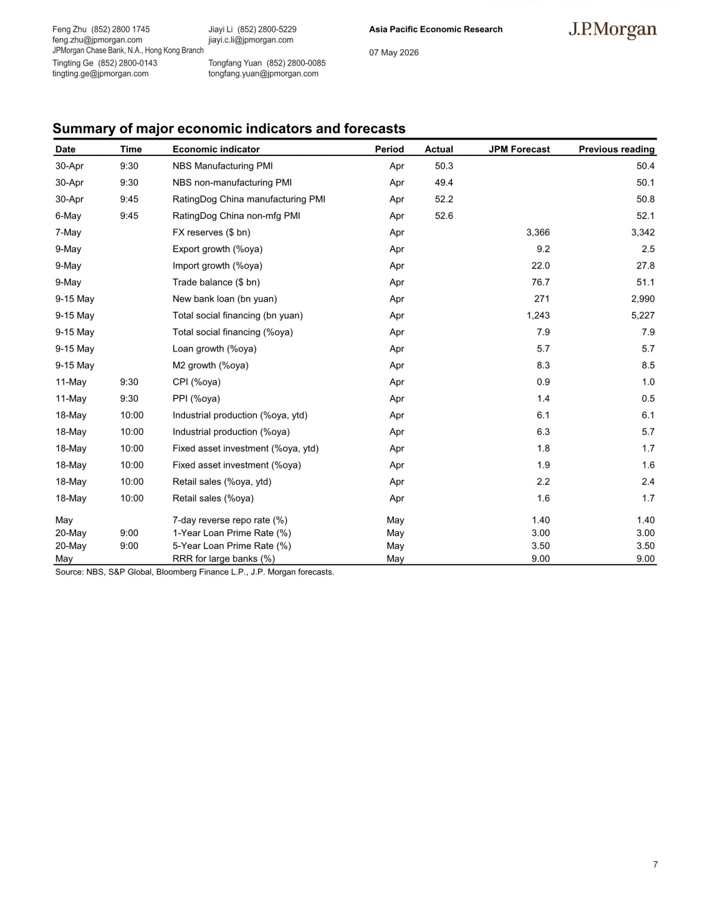投行报告-2026Q2中国宏观经济展望：经济仍具韧性（英）.pdf_第7页
