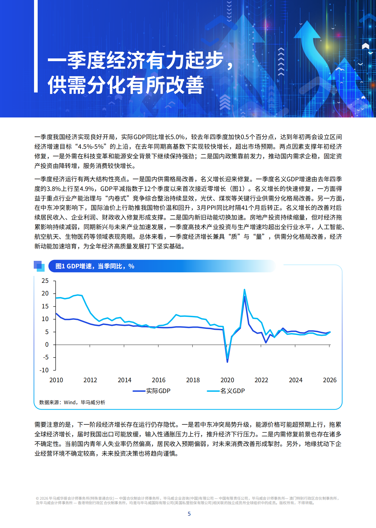 中国经济观察：2026年二季度-毕马威.pdf_第6页