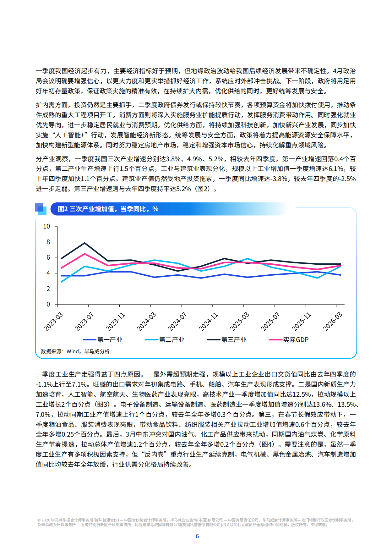 中国经济观察：2026年二季度-毕马威.pdf_第7页