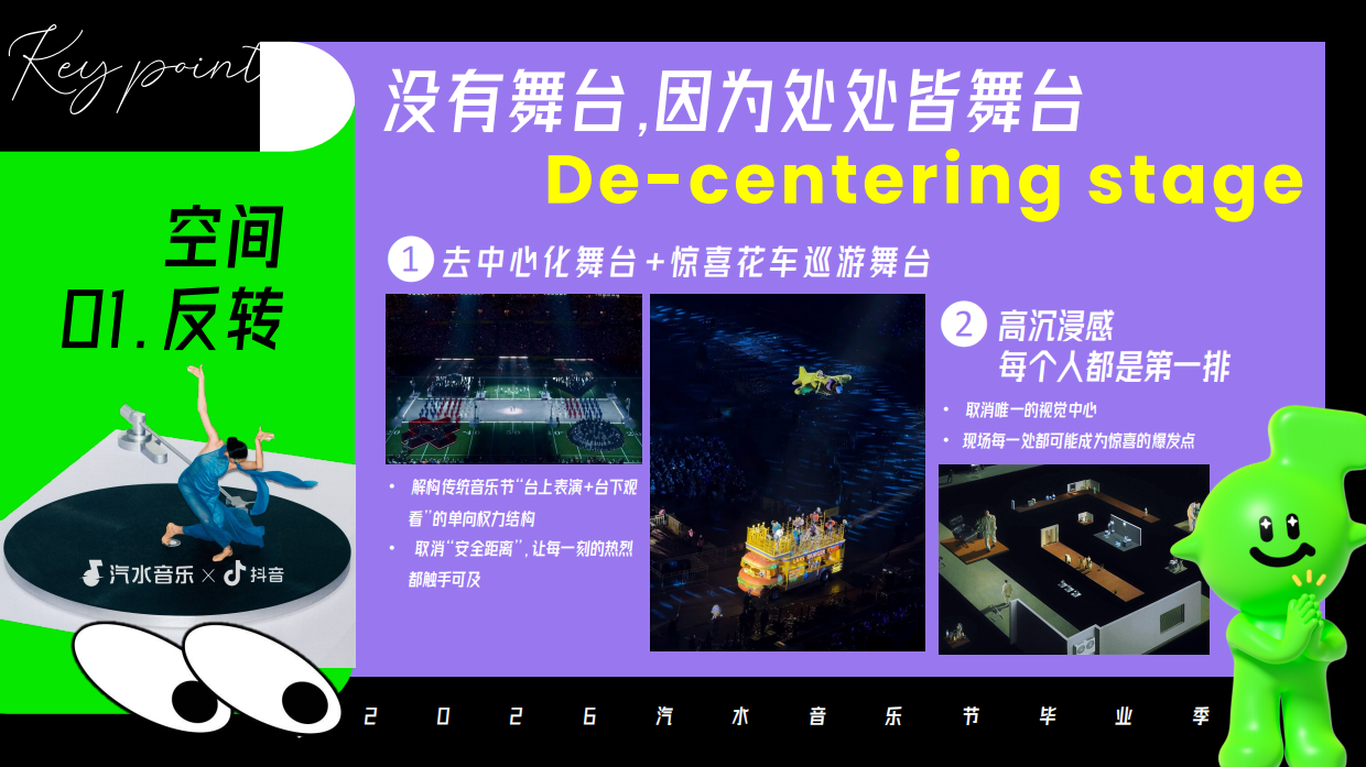 2026年「汽水音乐节」校园毕业季.pdf_第10页