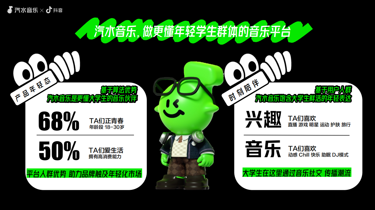 2026年「汽水音乐节」校园毕业季.pdf_第4页