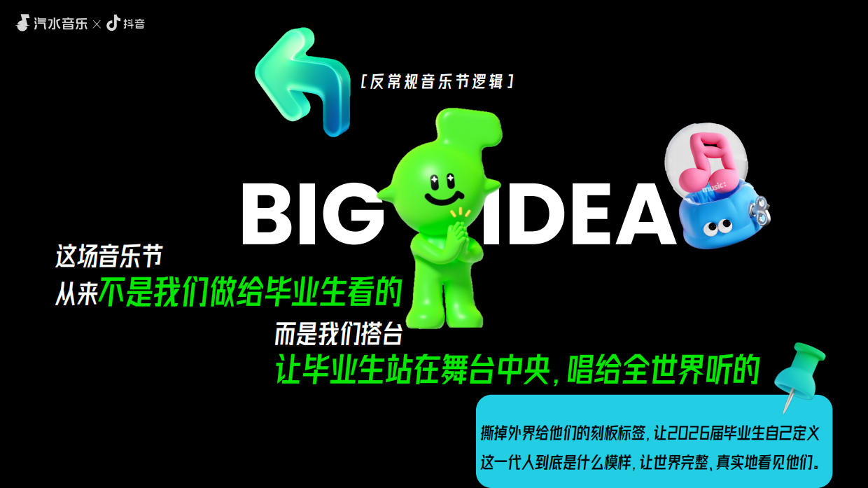 2026年「汽水音乐节」校园毕业季.pdf_第7页