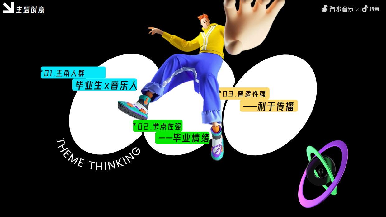 2026年「汽水音乐节」校园毕业季.pdf_第9页