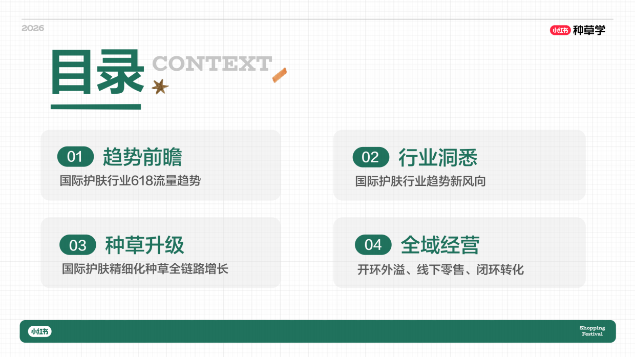 2026小红书618｜国际国货护肤全域增长密码.pdf_第2页