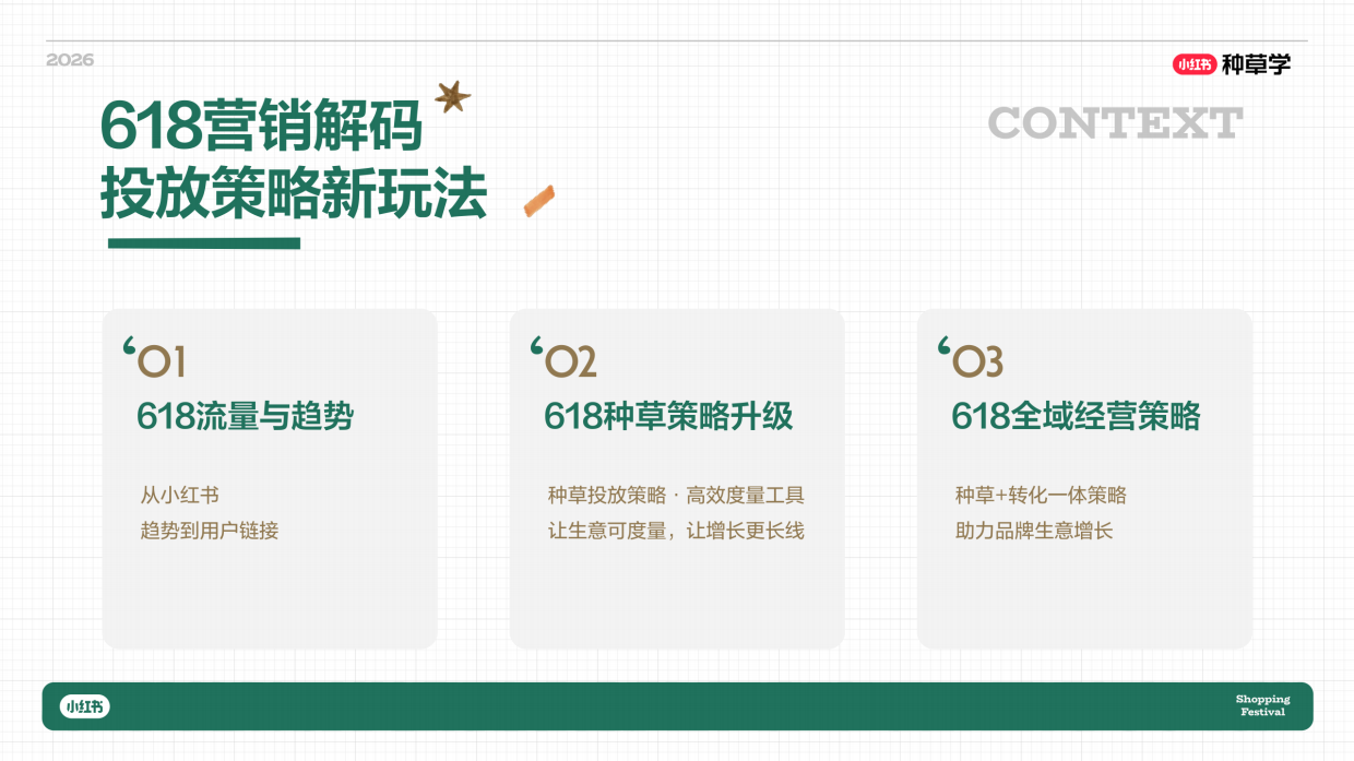 2026小红书618｜彩香洗护家清行业618玩法攻略.pdf_第2页
