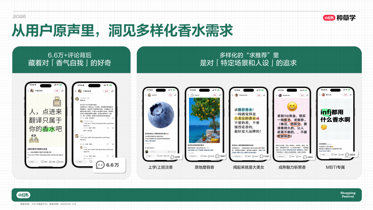 2026小红书618｜彩香洗护家清行业618玩法攻略.pdf_第8页
