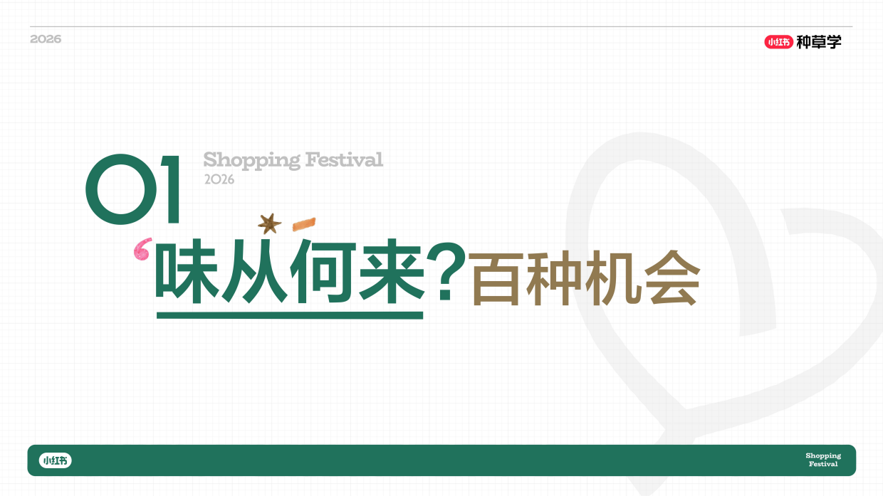 2026小红书618｜餐饮酒水食品饮料行业种草指南.pdf_第4页