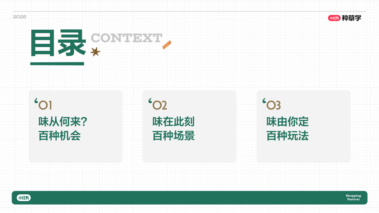 2026小红书618｜餐饮酒水食品饮料行业种草指南.pdf_第3页