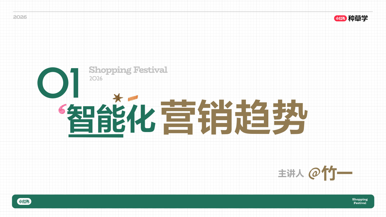 2026小红书618｜交通出行行业618营销指南（汽车行业车后市场）.pdf_第3页