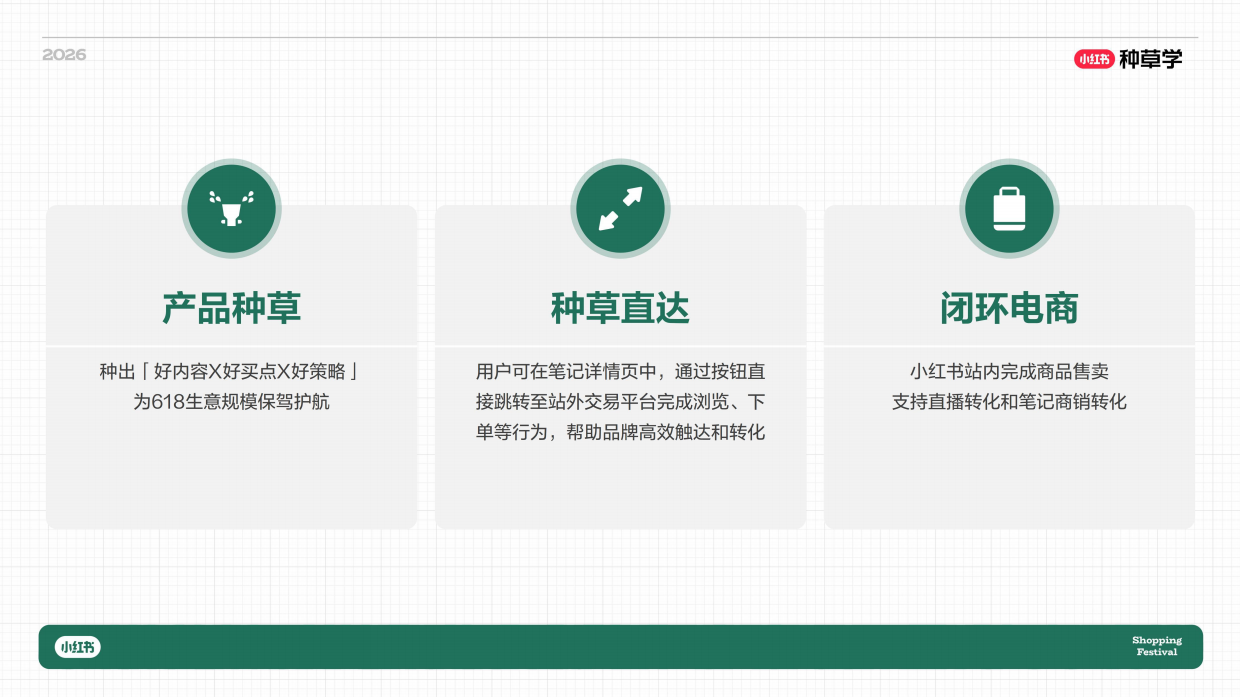 2026小红书618｜教育赛道618玩法攻略.pdf_第9页