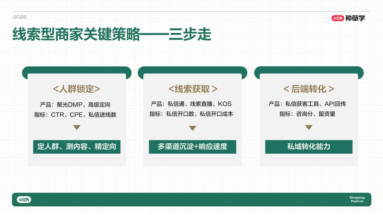 2026小红书618｜文玩珠宝618增长攻略.pdf_第10页