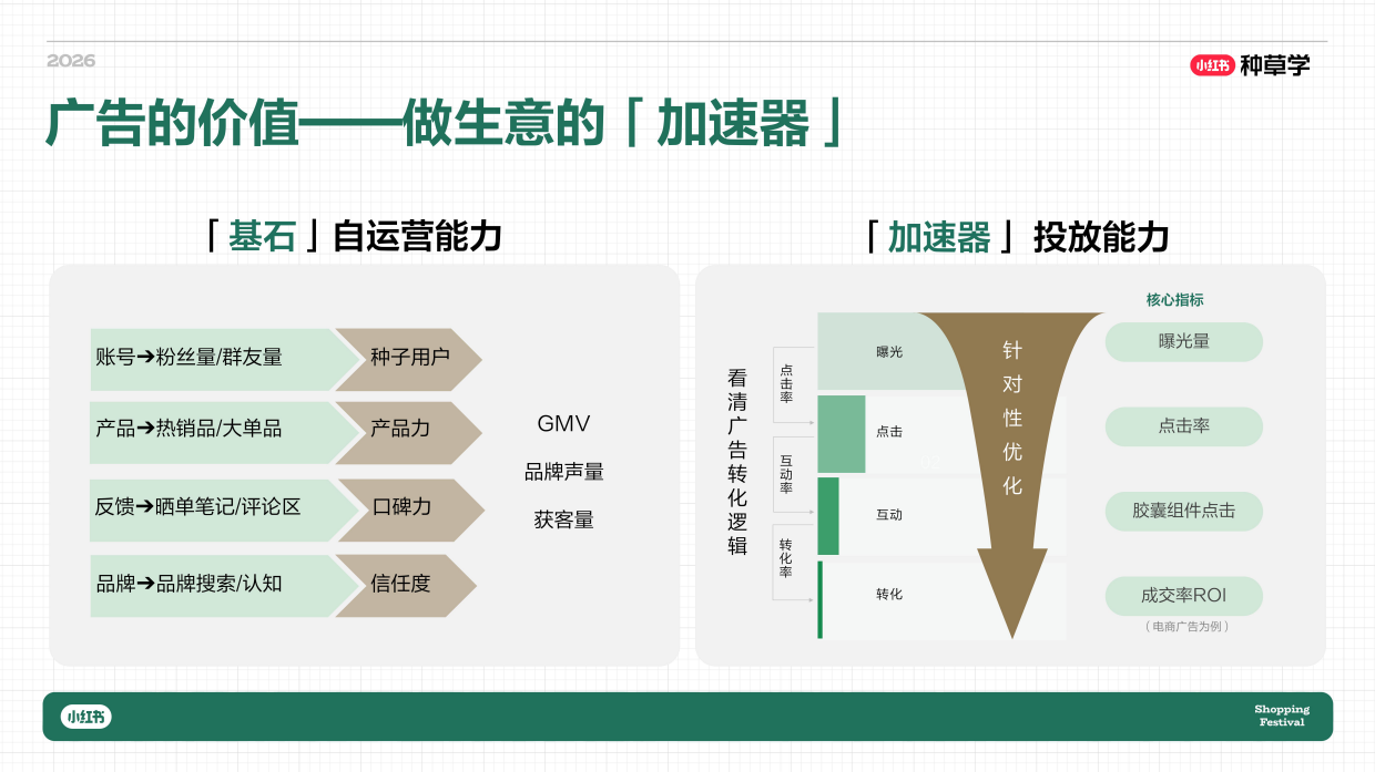 2026小红书618｜文玩珠宝618增长攻略.pdf_第7页