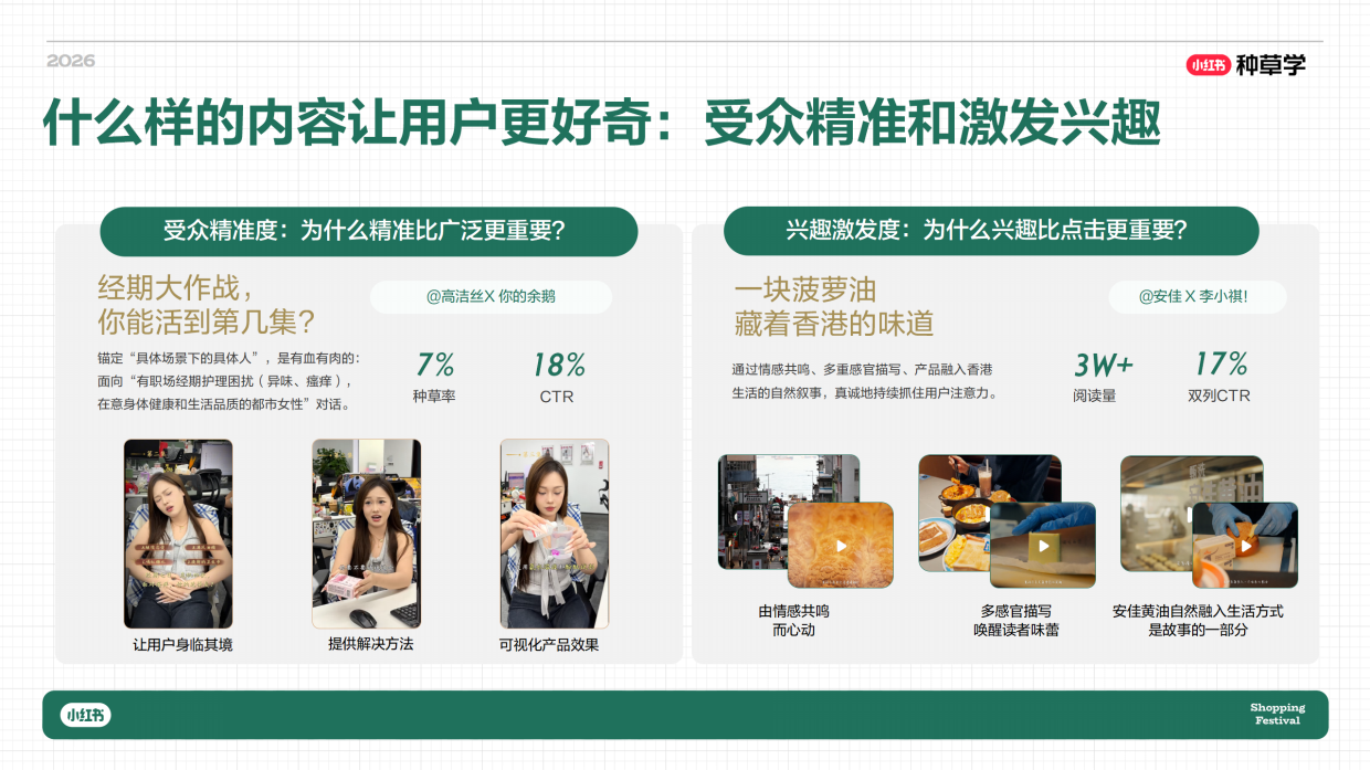 2026小红书创作者618成长指南.pdf_第8页