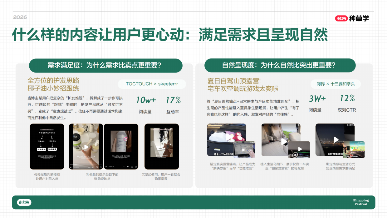 2026小红书创作者618成长指南.pdf_第10页