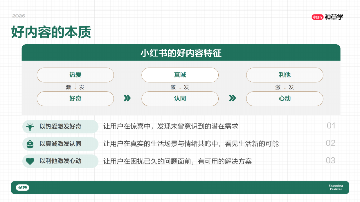 2026小红书创作者618成长指南.pdf_第6页