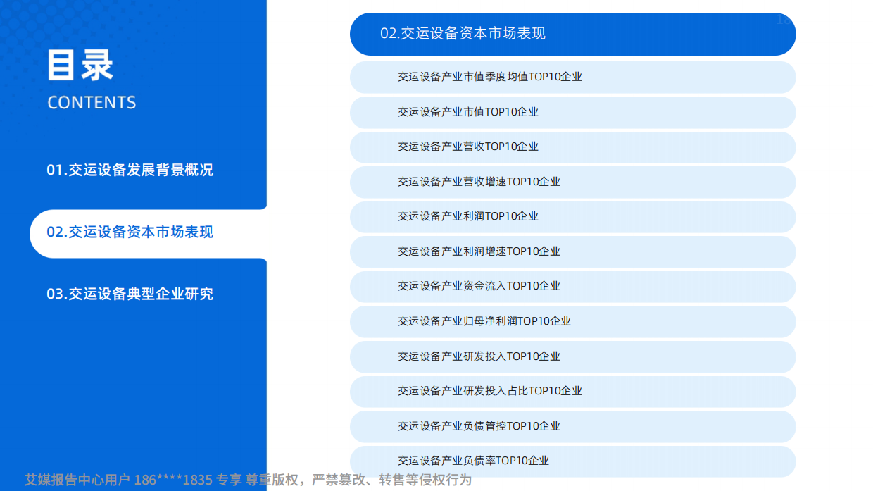 艾媒咨询：2025年中国交运设备产业市场状况及标杆企业经营数据分析报告.pdf_第3页