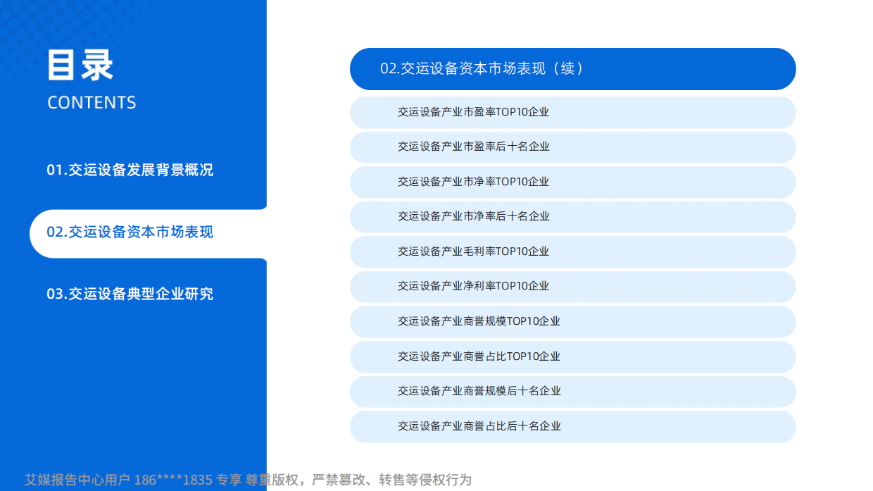 艾媒咨询：2025年中国交运设备产业市场状况及标杆企业经营数据分析报告.pdf_第4页