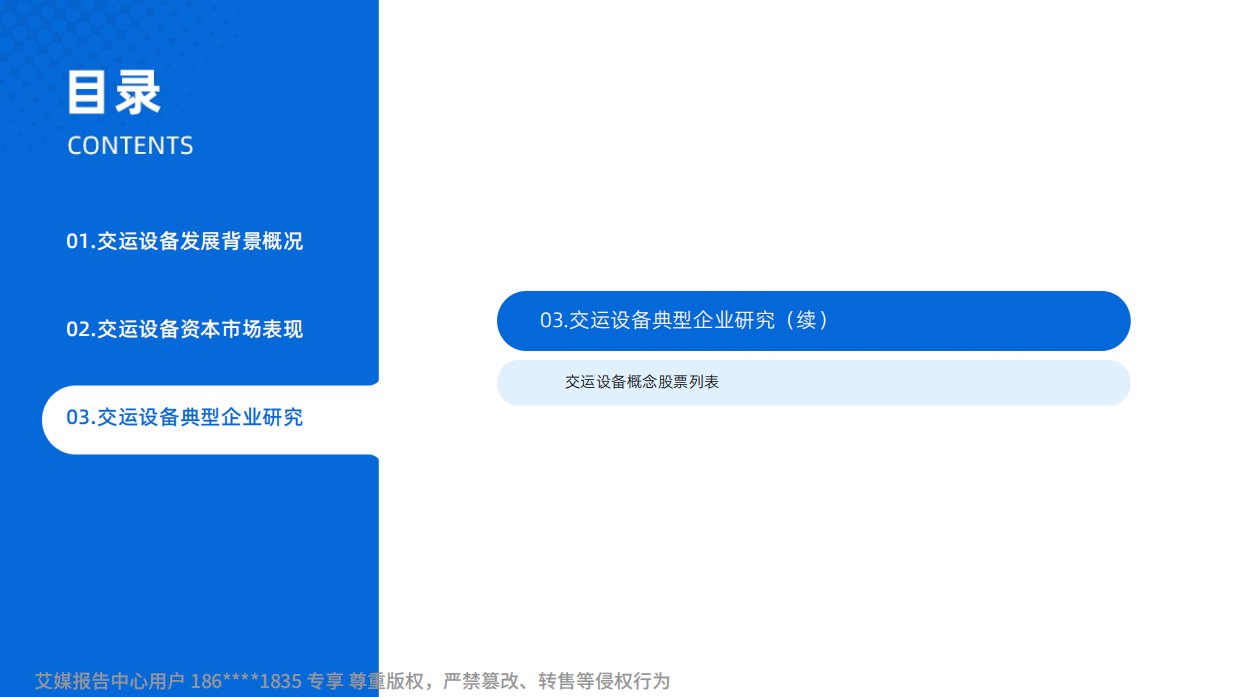 艾媒咨询：2025年中国交运设备产业市场状况及标杆企业经营数据分析报告.pdf_第7页