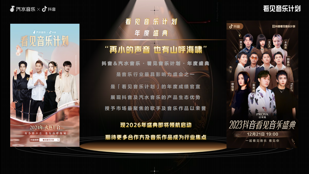 2026抖音&汽水音乐「看见音乐计划·年度盛典」.pdf_第7页