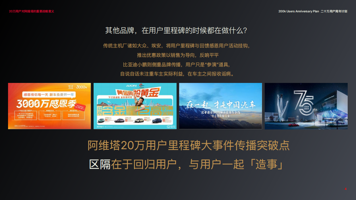 2025阿维塔20万用户里程碑方案.pdf_第4页