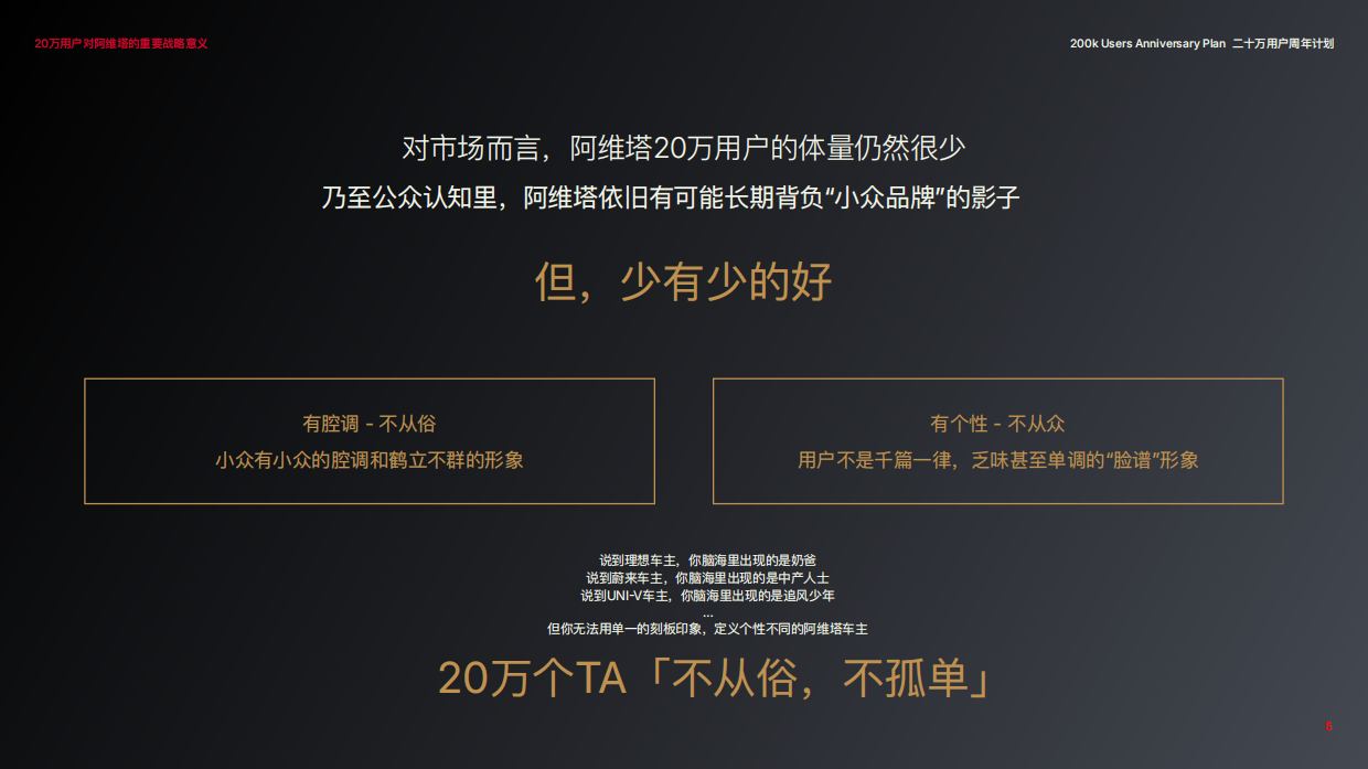 2025阿维塔20万用户里程碑方案.pdf_第5页