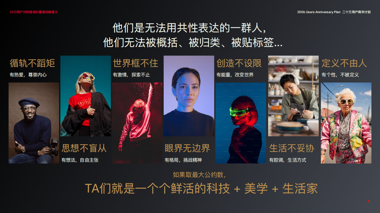 2025阿维塔20万用户里程碑方案.pdf_第6页