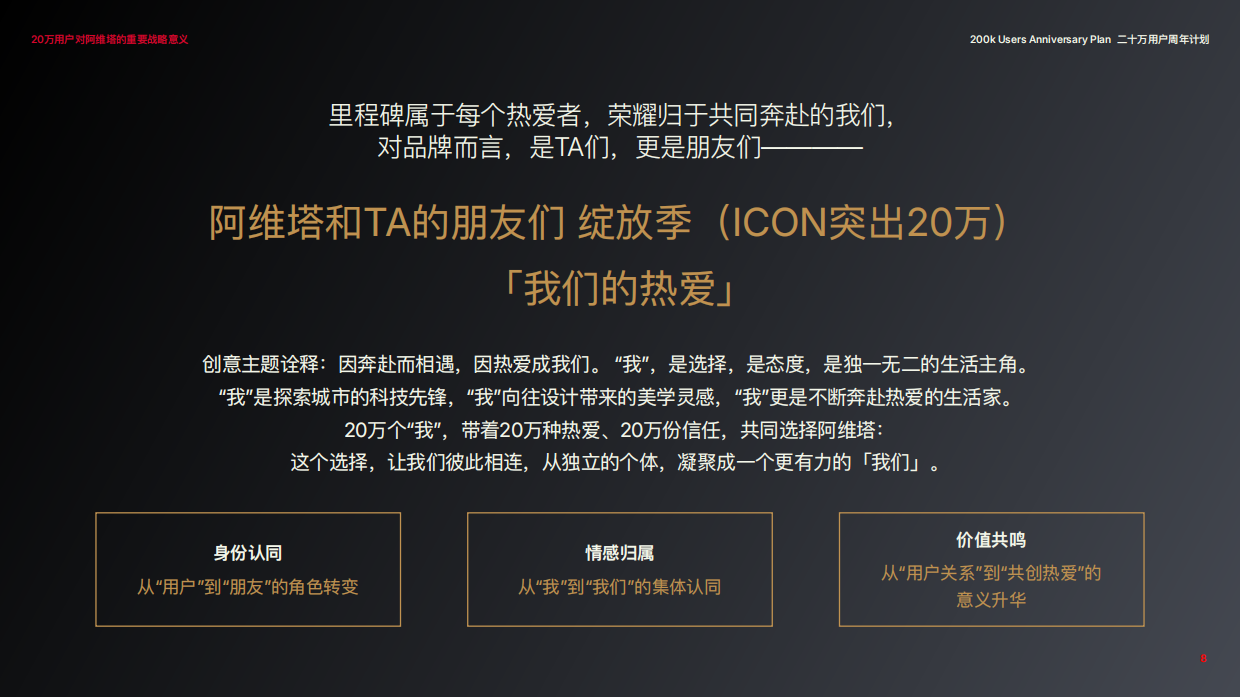 2025阿维塔20万用户里程碑方案.pdf_第8页
