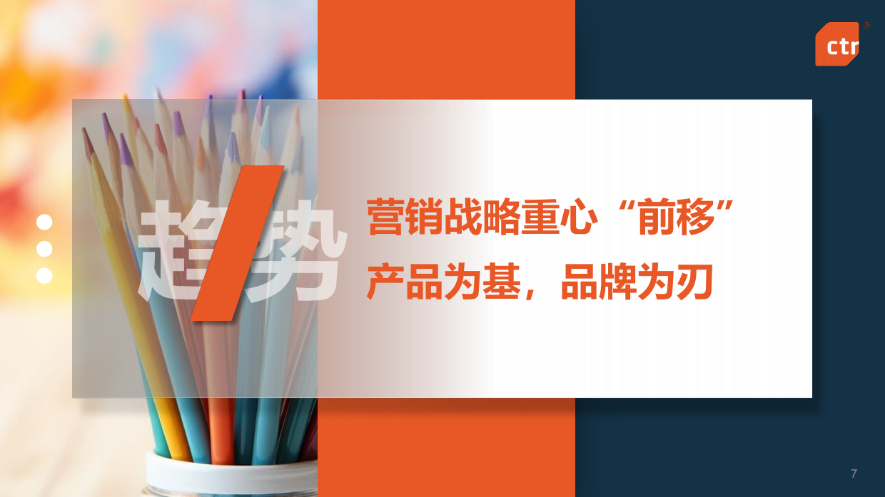 2026年中国广告主营销趋势调查报告-ctr.pdf_第7页