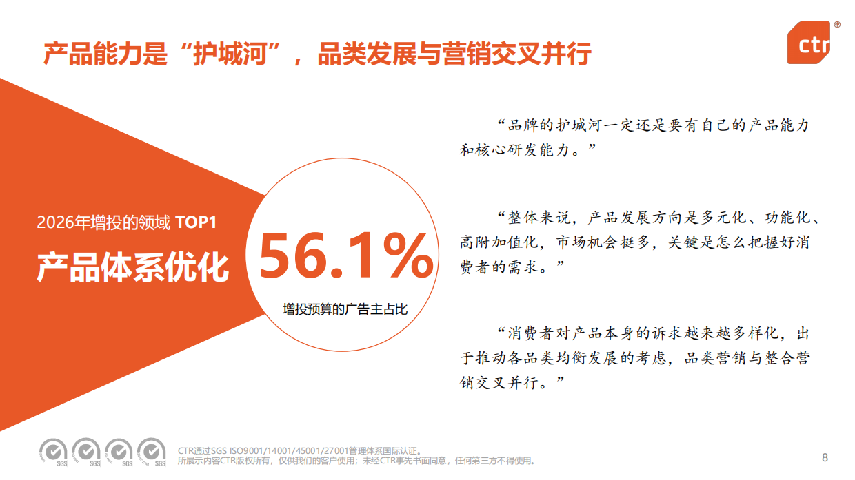 2026年中国广告主营销趋势调查报告-ctr.pdf_第8页