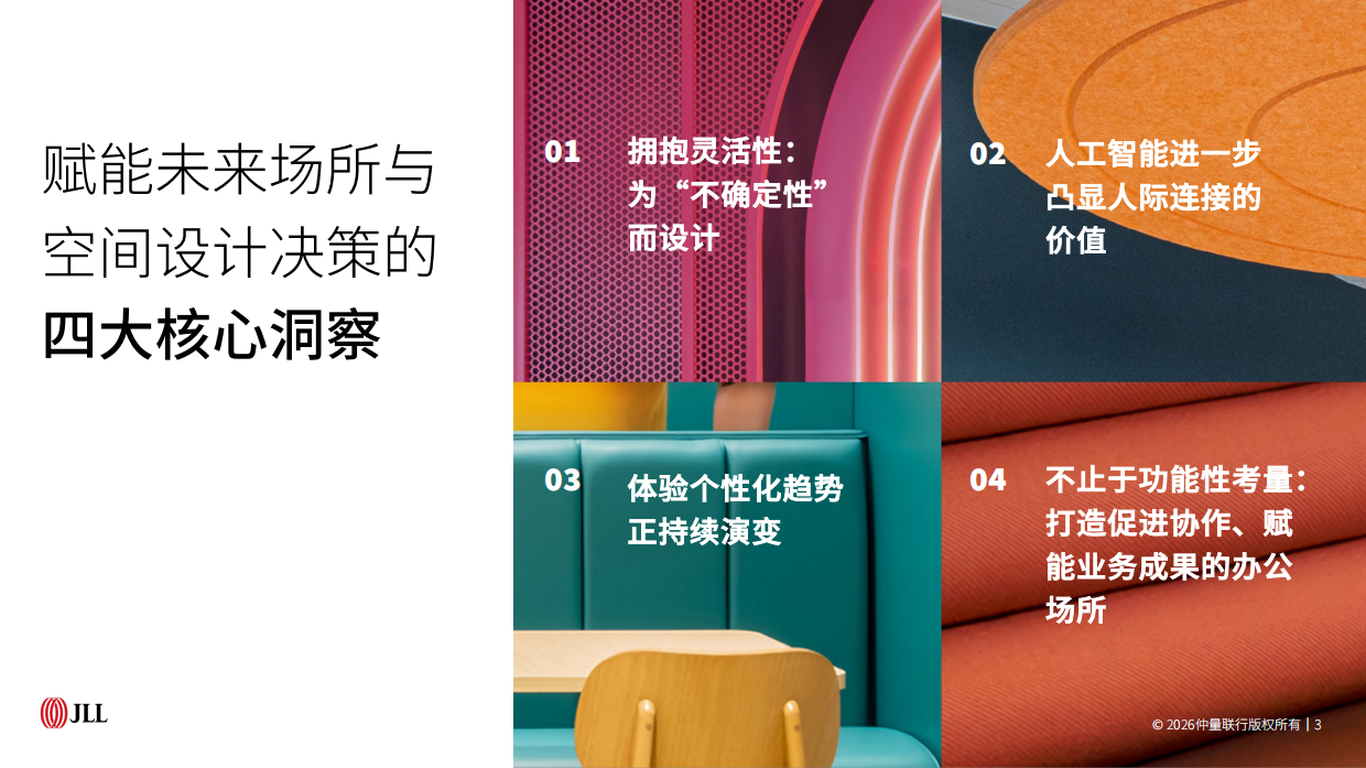 2026全球空间设计趋势展望-JLL.pdf_第3页