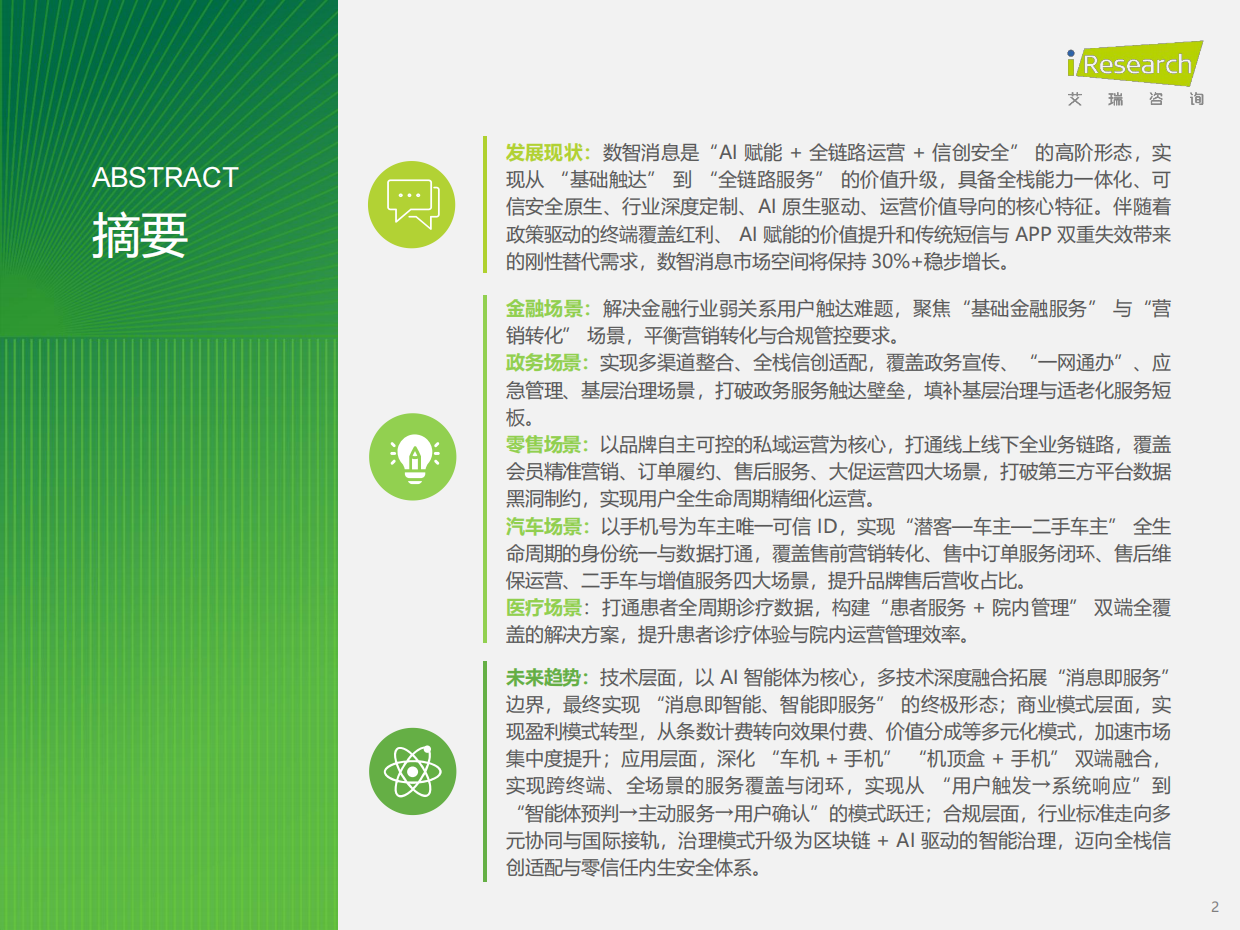 2026年中国数智消息行业研究报告-艾瑞咨询.pdf_第2页