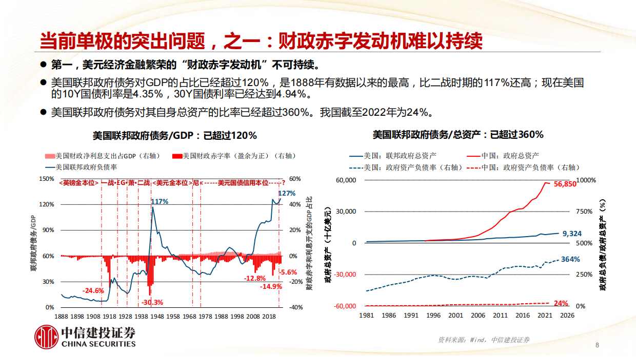 2026世界多极化，投资“十五五”-中信建投.pdf_第8页