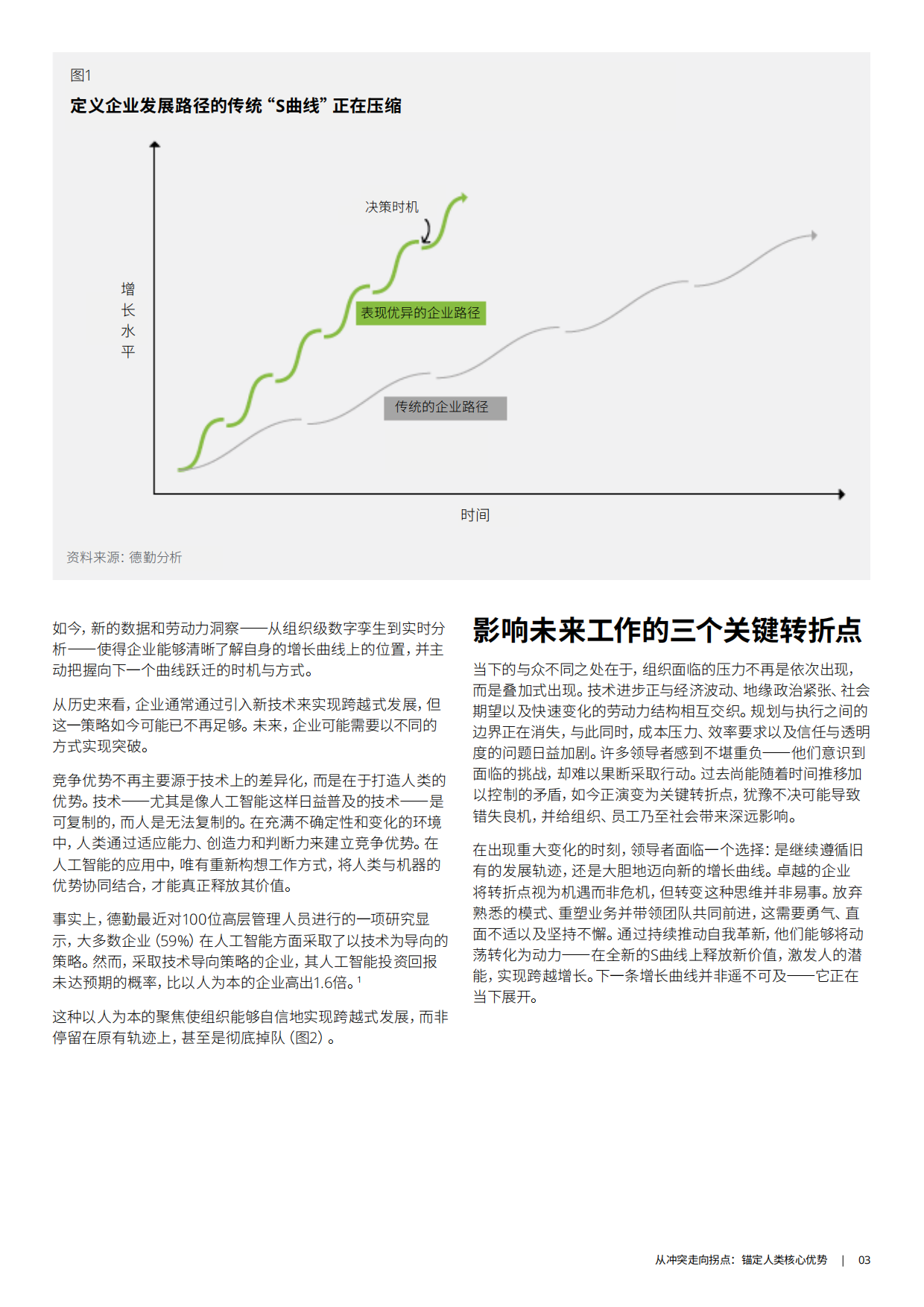2026年全球人力资本趋势-德勤.pdf_第5页